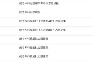 沃特福德：教练组对我很有信心 他们信任我